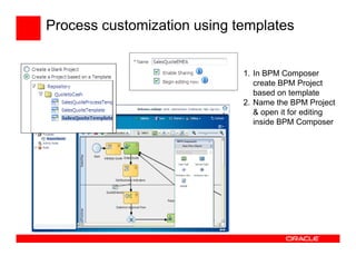 Process customization using templates


                             1. In BPM Composer
                                create BPM Project
                                based on template
                             2. Name the BPM Project
                                & open it for editing
                                inside BPM Composer
 