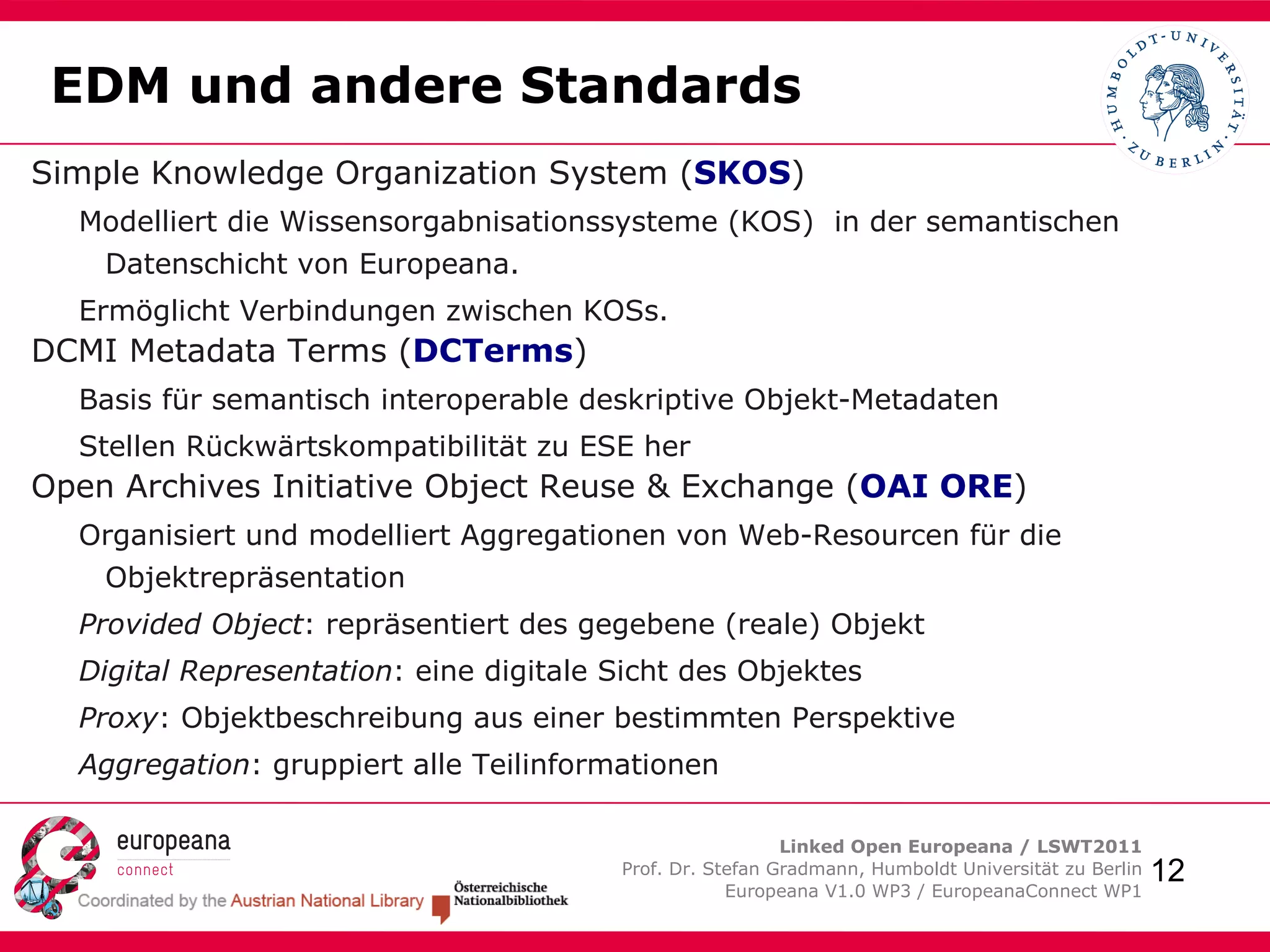 EDM und Linked Open Data Kontextoptionen DBpedia VIAF GND Geonames LCSH … Europeana-Objekte 