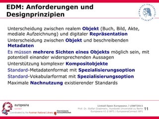 Die Semantische Datenschicht Überbrückt Informationsinseln und verbindet Objektrepräsentationen  aus verschiedenen Gedächtnisdomänen. Bibliothek Archiv Museum 
