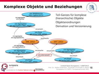 Keine Verlinkungen und damit auch keine Verbindungen zu externen Ressourcen 