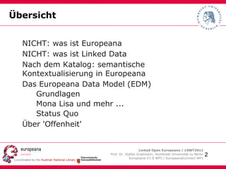 Übersicht NICHT: was ist Europeana 