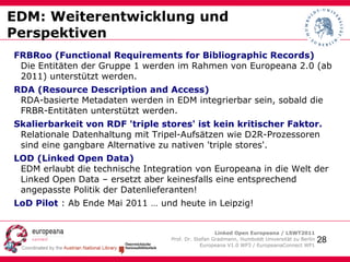 Es müssen  mehrere Sichten eines Objekts  möglich sein, mit potentiell einander widersprechenden Aussagen 