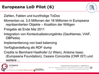 Maximale  Nachnutzung  existierender Standards  