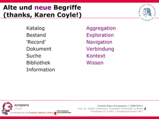 Nach dem Katalog: semantische Kontextualisierung in Europeana 