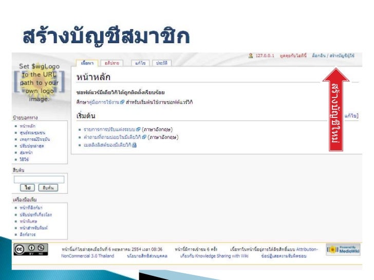 mediawiki license