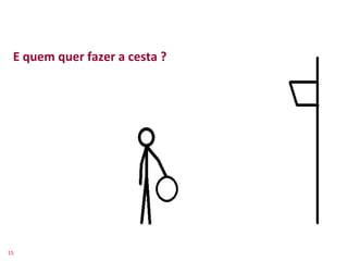 E	
  quem	
  quer	
  fazer	
  a	
  cesta	
  ?	
  




15	
  
 