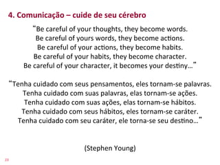 4.	
  Comunicação	
  –	
  cuide	
  de	
  seu	
  cérebro	
  
    	
        Be	
  careful	
  of	
  your	
  thoughts,	
  they	
  become	
  words.   	
  
    	
        Be	
  careful	
  of	
  yours	
  words,	
  they	
  become	
  ac>ons.
                                                                                	
  
                   Be	
  careful	
  of	
  your	
  ac>ons,	
  they	
  become	
  habits. 	
  
                  Be	
  careful	
  of	
  your	
  habits,	
  they	
  become	
  character.    	
  
            Be	
  careful	
  of	
  your	
  character,	
  it	
  becomes	
  your	
  des>ny… 	
  
                                                       	
  
         Tenha	
  cuidado	
  com	
  seus	
  pensamentos,	
  eles	
  tornam-­‐se	
  palavras.               	
  
            Tenha	
  cuidado	
  com	
  suas	
  palavras,	
  elas	
  tornam-­‐se	
  ações.           	
  
            Tenha	
  cuidado	
  com	
  suas	
  ações,	
  elas	
  tornam-­‐se	
  hábitos.         	
  
           Tenha	
  cuidado	
  com	
  seus	
  hábitos,	
  eles	
  tornam-­‐se	
  caráter.             	
  
          Tenha	
  cuidado	
  com	
  seu	
  caráter,	
  ele	
  torna-­‐se	
  seu	
  des>no… 	
  
                                                       	
  
                                                       	
  
                                            (Stephen	
  Young)       	
  
23	
  
 