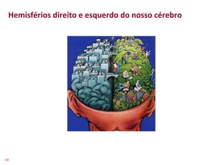 Hemisférios	
  direito	
  e	
  esquerdo	
  do	
  nosso	
  cérebro	
  
    	
  
    	
  




24	
  
 