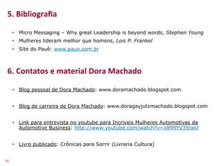 Bibliograﬁa	
  
   5.	
  Bibliograﬁa	
  

         •  Micro Messaging – Why great Leadership is beyond words, Stephen Young
         •  Mulheres lideram melhor que homens, Lois P. Frankel
         •  Site do Pauê: www.paue.com.br



   6.	
  Contatos	
  e	
  material	
  Dora	
  Machado	
  

         •  Blog pessoal de Dora Machado: www.doramachado.blogspot.com


         •  Blog de carreira de Dora Machado: www.doragayjutzmachado.blogspot.com


         •  Link para entrevista no youtube para Incríveis Mulheres Automotivas da
            Automotive Business: http://www.youtube.com/watch?v=x899YV35twU


         •  Livro publicado: Crônicas para Sorrir (Livraria Cultura)


30	
  
 