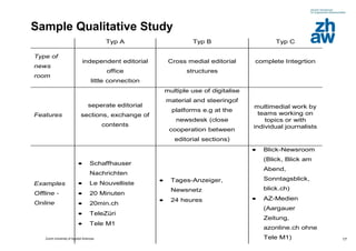 Sample  Qualitative Study 