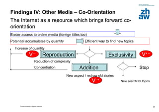 Findings IV: Other Media – Co-Orientation The Internet as a resource which brings forward co-orientation Easier access to online media (foreign titles too) Efficient way to find new topics Potential accumulates by quantity  Exclusivity V + + Reproduction Addition  V - + V - - Reduction of complexity Concentration New  aspect / redraw old stories  Increase of quantity  Stop New search for topics 