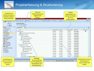 Branchen und Lösungen - BeispieleBranchenspezifische AnforderungenBeratungsunternehmen => Leistungs- und ZeiterfassungBaugewerbe => Organisation komplexer BauvorhabenDienstleister => Ressourcenplanung IT Unternehmen => Abrechnung von Leistungen gegenüber KundenProduzierendes Gewerbe  => Organisation standardisierter AbläufeBehörden: Tagesaktuelles Kostencontrolling  in ProjektenMaschinen und Anlagenbau => Planung von VertriebsprojektenFunktionale Anforderungen aller BranchenReisekostenmanagement Kostenüberblick laufender interner ProjekteArbeiten mit ProjektvorlagenAbrechnung von Mitarbeitern und externen DienstleisternIntegriertes Arbeiten mit Fokus auf den Kunden