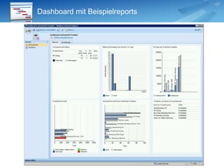 Basis Informationen im Projekt