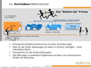 Die richtigen Informationen zur rechten Zeit an der richtigen Stelle – ohne Suchen oder Informationsüberlastung / -Redundanzen spezifische Anforderungen an eCollaboration Lösungen