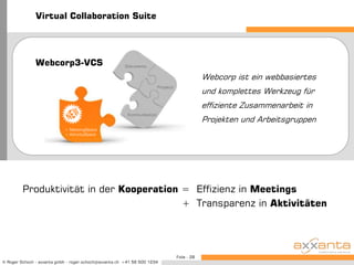 Tools: eMail+ Partieller Einsatz von webbasierten Kommunikationslösungen                                                     effizient?KÜNFTIGEKOOPERATIONSMODELLEAgile "aufmerksame" ZusammenarbeitTransparentes Aktivitäts-Management