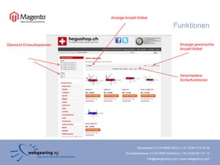 FunktionenAnzeige Anzahl ArtikelAnzeige gewünschte Anzahl ArtikelÜbersicht EinkaufsoptionenVerschiedene Sortierfunktionen