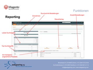 FunktionenReportingDurchschnitt BestellungenAnzahl BestellungenEinnahmenSteuerbetragLetzte SuchbegriffeTop SuchbegriffeAm häufigsten angesehene Produkte