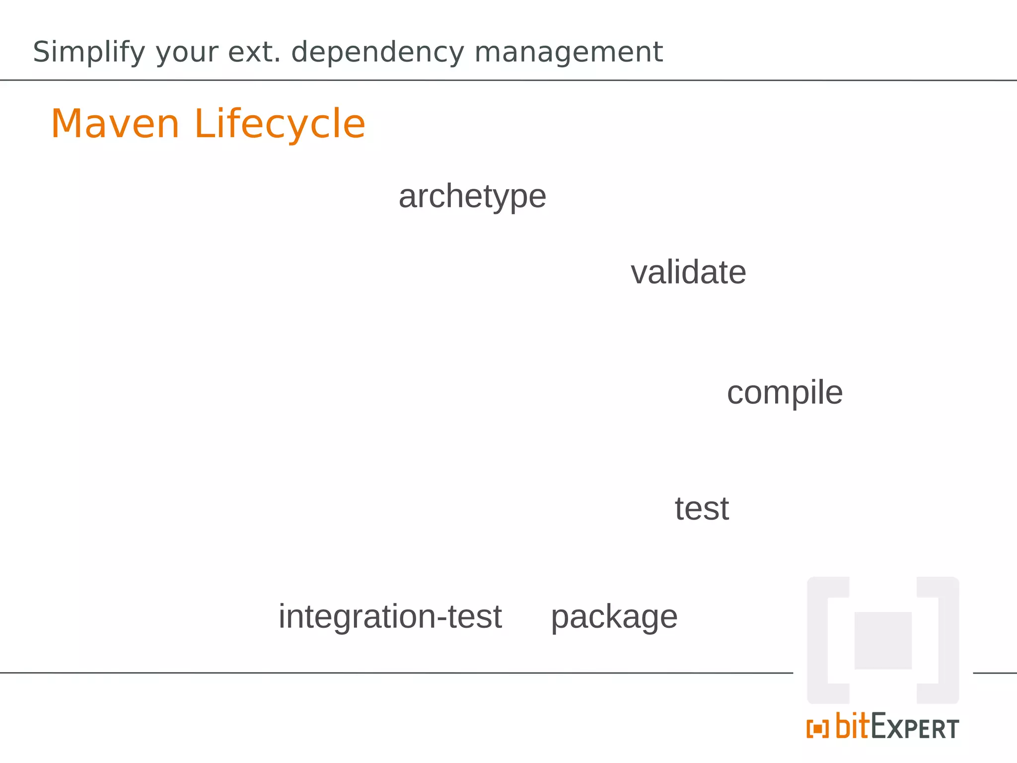 Simplify your ext. dependency management

 Maven Lifecycle
                       archetype

                                       validate


                                              compile


                                           test


               integration-test    package
 