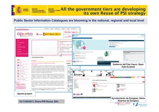 All the government tiers are developing
                                                    its own Reuse of PSI strategy
Public Sector Information Catalogues are blooming in the national, regional and local level




                                                                     Gobierno del País Vasco. Open
                                                                             Data Euskadi




  Aporta proyect

                                                                    Ayuntamiento de Zaragoza. Datos
   10-11/05/2011, Share-PSI Reuse, BXL                                   Abiertos de Zaragoza
 