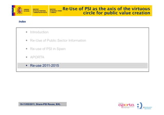 Re-Use of PSI as the axis of the virtuous
                                               circle for public value creation
Index


        Introduction
        I t d ti

        Re-Use of Public Sector Information

        Re-use of PSI in Spain

        APORTA

        Re-use 2011-2015




10-11/05/2011, Share-PSI Reuse, BXL
 