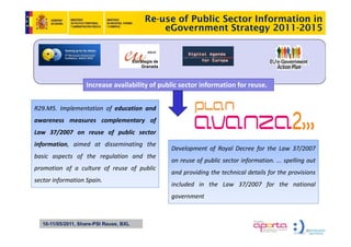 Re-use of Public Sector Information in
                                                   eGovernment Strategy 2011-2015


                                         Estrategia de
                                             Granada



                    Increase availability of public sector information for reuse. 


R29.M5. Implementation of education and
awareness measures complementary of
                      p        y f
Law 37/2007 on reuse of public sector
information, aimed at disseminating the
                                                         Development of Royal Decree for the Law 37/2007
                                                               p      f y            f
basic aspects of the regulation and the
                                                         on reuse of public sector information. ... spelling out
promotion of a culture of reuse of public
                                                         and providing the technical details for the provisions
sector information Spain
                   Spain.
                                                         included in the Law 37/2007 for the national
                                                         government



   10-11/05/2011, Share-PSI Reuse, BXL
 