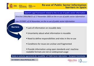 Re-use of Public Sector Information
                                                           barriers in Spain

                    Spanish Legal framework related to the re‐use of public sector information
      Directive 2003/98/CE of 17 November 2003 on the re‐use of public sector information

      Law 37/2007, of 16 November, on the re‐use of public sector information

Barriers                Lack of information on reusable data

                        Uncertainty about what information is reusable
                        Uncertainty about what information is reusable

                        Need to define responsibilities and roles in the re‐use

                        Conditions for reuse are unclear and fragmented

                        Provide information using open standards and  machine‐
                      readable formats are not on widespread usage
Study on exclusive agreements f reusability of  Public Sector Information – European Commission
   d        l i               for    bili    f    bli           f     i                  i i

10-11/05/2011, Share-PSI Reuse, BXL
 