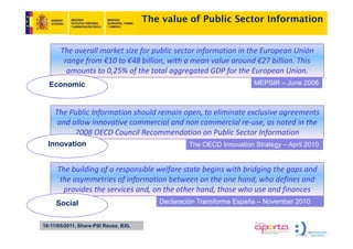 The value of Public Sector Information


       The overall market size for public sector information in the European Unión 
        range from €10 to €48 billion, with a mean value around €27 billion. This
         amounts to 0 25% f h total aggregated GDP f the E
                    0,25% of the      l             d GDP for h European U i
                                                                           Union.
  Economic                                                           MEPSIR – June 2006



    The Public Information should remain open, to eliminate exclusive agreements
     and allow
     and allow innovative commercial and non commercial re‐use, as noted in the
                                     and non commercial re use, as noted in the
          2008 OECD Council Recommendation on Public Sector Information
  Innovation                                     The OECD Innovation Strategy – April 2010


     The building of a responsible welfare state begins with bridging the gaps and 
      the asymmetries of information between on the one hand, who defines and 
      the asymmetries of information between on the one hand, who defines and
       provides the services and, on the other hand, those who use and finances
     Social                              Declaración Transforma España – November 2010


10-11/05/2011, Share-PSI Reuse, BXL
 