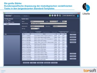 Die Lösung:Automatisierter LSC-Prozess im Detail09.05.2011Automatisiertes Pre-ProcessingPrüfen der Infrastruktur