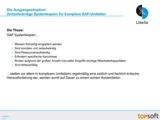 Sind komplex und zeitaufwändig