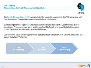 Erfordern spezifische Kenntnisse