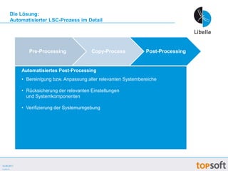 Das Ziel: Reduktion der SAP-Systemkopie auf den sprichwörtlichen berühmten Knopfdruck09.05.2011