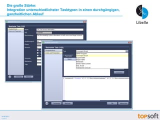 Die Lösung:Automatisierter LSC-Prozessim ÜberblickDie Libelle SystemCopy(LSC) reduziert die Herausforderungen einer SAP Systemkopie auf das Starten und Überwachen eines automatisierten Prozesses.Einmal eingerichtet sorgt LSCfür eine zeitoptimierte und einheitliche Durchführung dieses komplexen Prozesses, egal wann und in welcher Häufigkeit, und unter Beibehaltung einer hohen Flexibilität auch in veränderlichen Umfeldern.Dabei kommt unser jahrelang erprobtes Best-Practices-Verfahren zum Einsatz, basierend auf einem 3-stufigen Verfahren:09.05.2011