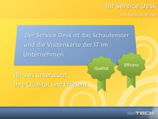 Installation, Software-Rollout