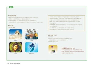 참 고
♣ 지도상의 유의점
1)충분한동기유발과허용적의사소통분위기를제공하여1차시를시작함으로써,
전체8차시수업에적극적으로참여할수있도록유도한다.
2)재현발표단계에서같은장면의작품을모아전시작품배치를해봄으로써,
간단하게나마전시기획의의미를생각해볼수있도록강사가의도적으로공간을제시한다.
♣ 참고 자료
�신화 속의 괴물들
116 ArtE 초등 미술과 심화 자료
♣ 평가 방법 및 도구
1)상호감상
2)친구들의작품을감상하고나의작품과비슷하게표현된점이나,
다른점,독창적으로표현된부분을발표하기
3)칭찬메모적어서붙이기
♣ 티칭 팁(teaching tip)
움직이는놀잇감만드는방법-주인공캐릭터를두꺼운
종이에그려서오린다.상자모양의빈통에색종이와색연필로
배경을꾸미고,용수철로연결한다.
�스핑크스:지나가는사람에게수수께끼를내고맞추지못하면잡아먹는괴물이다.
“아침에는다리가네개,점심에는두개,저녁에는세개인것은?”이란수수께끼를냈다.
�크라켄:노르웨이신화에나오며,바다속에사는거대한오징어모양의괴물이다.
�메두사:그리스신화에나오며,머리카락이뱀이고눈을마주친사람은돌로변하게
만드는괴물이다.
�로렐라이(인어):상반신은젊은여성의모습을하고있고하반신은물고기의꼬리를지닌
전설속의동물이다.
�오거:서양의전설혹은신화에등장하는사람모습을한괴물이다.
동물이나물건등으로자유롭게변신할수있고사람을잡아먹는다.
스핑크스 크라켄
메두사 로렐라이(인어)
 