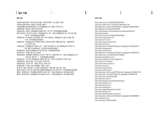 문헌 자료
교육과학기술부(2007). 개정 교육과정 총론. 교육인적자원부 고시 제2007-79호.
교육과학기술부(2008). 초등학교 교육과정 해설(Ⅴ).
거창문화예술교육지원센터(2008). 학교 문화예술교육 지도 매뉴얼. 연극과 인간.
김애옥(1998). 인형극의 이론과 실제. 양서원.
박중길(2005). 초등학교 문화예술교육 활성화 방안 기초 연구. 한국문화예술교육진흥원.
백령 외(2005).“연구진이 바라보는‘문화예술교육’의 의미 : 2005 문화예술교육 우수 사례 모델 개발
연구Ⅲ”. 한국문화예술교육진흥원.
심광현(2005).“인간능력의 균형 발전을 이루기 위한 교육이념 : 문화예술교육 드넓은 바다를 서핑
하다”. 한국문화예술교육진흥원.
양혜윤(2007).「문화예술교육과 초등학교 음악과 교육과정-정의와 적용을 중심으로」. 서울교육대학
원 석사학위 논문.
이선철(2009).“문화예술교육 정책과 사례 ”.「2009 학교경영자 및 교원 문화예술교육 직무연수 및
업무 담당자 워크숍자료집」. 부산광역시학생교육문화회관.
정갑영(2000).“초등생 문화예술교육 프로그램 개발”. 한국문화정책개발원.
정두리(2001).『참 좋은 동시 60』, 문공사.
정연희(2005).“문화예술적 관점에서의 교사직무 수행 우수 사례에 관한 연구 : 2005 문화예술교육 우수
사례 모델 개발 연구 Ⅰ”. 한국문화예술교육진흥원.
정유희(2005).「우리나라 문화예술교육 정책에 관한 연구」. 전주대 교육대학원 석사학위 논문.
진중권(2005).『놀이와 예술 그리고 상상력』. 휴머니스트.
진중권(2009).『미디어 아트 : 예술의 최전선』. 휴머니스트.
최혜실(1999).『디지털 시대의 문화예술』. 문학과 지성사.
톰 앤더슨, 멜로디 밀브란트 저. 김정희 외 옮김(2007).『삶을 위한 미술 교육』. 예경.
황금숙 외(2007).“방과 후 교육을 위한 통합형 문화예술교육 모형 개발 연구”. 한국문화예술교육진흥원.
황연주, 정연희(2004).“문화예술교육정책의 분석과 전망”.『미술교육논총』18(3). 한국미술교육학회.
황연주, 정연희(2005).“문화예술교육의 미술교육적 논의”.『미술교육논총』19(1). 한국미술교육학회.
인터넷 자료
http://video.naver.com/2009012310401367572
http://user.chollian.net/~chun4270/vivaldi/winter1.htm
http://blog.naver.com/hama210?Redirect=Log&logNo=60065281900
http://blog.daum.net/flaming/15872280
http://child.dinopark.net/04_pleasure/04_playing.asp?bca=34
http://www.dinopark.
http://video.naver.com/2009011522201953929
http://www.crayonband.com/
http://www.the-lim.com/
http://club.cyworld.com/starmaru
http://www.yes24.com
http://blog.naver.com/ella0782?Redirect=Log&logNo=130042345137
http://www.heritage.go.kr/
http://www.kidsnfm.go.kr/
http://blog.naver.com/elfdream7?Redirect=Log&logNo=40061320373
http://video.naver.com/2007040510511096331
http://www.liesangbong.co.kr/
http://www.ungnolee-museum.daejeon.kr/
http://tv.sbs.co.kr/hwawon/
http://www.museum.busan.kr/
http://art.busan.go.kr/
http://www.museum.go.kr/
http://www.visitkorea.or.kr/
http://blog.naver.com/1kyung0718?Redirect=Log&logNo=110069411278
http://blog.naver.com/ean75?Redirect=Log&logNo=140066150719
http://cafe.naver.com/ruadhs/369
http://www.pop-ups.net
http://robertsabuda.com/popmakesimple.asp
http://www.busanedu.net
http://www.saengil.co.kr/
http://www.puppet.pe.kr/
http://www.appletreepuppet.co.kr/work/
http://www.saengil.co.kr/
http://www.appletreepuppet.co.kr/work/
http://blog.naver.com/luvynme?Redirect=Log&logNo=140089908074
www.musicalcats.co.kr
http://cafe.daum.net/MusicalCats
참고 자료
 