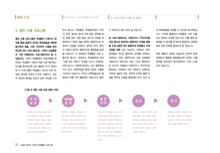 22 미술로 통하는 창의적 체험활동 프로그램
3. 열린 소통 프로그램
열린 소통 프로그램은 학생들이 기획이나 창
작을 통해 종합적 성격의 문화예술을 재현해
봄으로써 예술, 사회, 자아와의 소통을 완성
하도록 하는 프로그램으로, 기존의 미술활동
과 가장 차별화되는 프로그램이라고 할 수
있습니다. 기존의 미술활동이 미술작품을 창
작하고 학생들이 서로의 작품 속에 들어있는
의미를 읽어내도록 하는 활동이 주가 되었다
면 이 프로그램은 학생들이 자신의 신체 즉,
표정, 몸짓을 표현의 도구로 사용하고, 서로
의 표정과 몸짓을 보면서 표현 의도를 느껴
보게 합니다. 학생들은 극예술(인형극, 무언
극, 연극, 패션쇼 등)의 주제 설정, 영역별 창
작, 종합 창작, 재현 발표, 평가의 과정을 경
험하면서 다양한 예술 영역이 통합적으로 연
결되어 있음을 이해하고 문학과 연극, 몸짓
인 무용과 음악이 종합적으로 통합됨을 알게
될 것입니다. 이 과정에서 학생들은 서로 소
통하게 됩니다. 초등학교 학생들에게 있어
‘소통’이란 서로의‘의견을 나누고 이해하는
과정’입니다. 초등학교에서는 이미 협동학습
이나 토의∙토론학습을 통해 다양한 소통을
시도하고 있습니다. 따라서 문화예술교육 활
동에서 이를 적극 활용하면 미술시간이 훨씬
더 재미있고 흥미 있어 질 것입니다.
본 프로그램에서는 인형극이나 무언극처럼
직접 몸으로 표현하는 통합적인 극예술 활동
을 프로그램에 적극 활용하여 학생들이 주제
선정을 위해 서로 의논하고 기획하는 과정,
영역별로 자신이 좋아하는 분야를 선택하고
표현하는 과정, 종합적으로 서로 조화롭게
어울리는지 확인하는 과정, 그리고 통합적으
로 하나의 극예술인 인형극이나 무언극으로
발표하는 과정에서 서로 대화하고 토론하는
가운데 미술의 사회∙문화적 성격은 물론 타
예술 영역과 미술을 통합하여 보다 깊이 있
게 문화예술을 이해할 수 있도록 유도하였습
니다. 이러한 활동에서 학생들은 서로 소통
하는 방법과 의미를 알게 되고 이를 통해 문
화예술 각 분야를 연계하여 종합적인 문화예
술에 대한 안목을 형성하게 될 것입니다.
학습 활동의 과정은 미술과의 창의적 문제
해결법과 통합형 문화예술교육 모형의 소통
영역을 공유하여 재구성하였고 아래 <그림
4>와 같습니다.
<그림 4> 열린 소통 프로그램의 과정
▶ ▶ ▶ ▶주 제
설 정
영역별
창 작
종 합
창 작
발 표 평 가
미술로통하는창의적체험활동프로그램 2. 프로그램의 내용 및 방법PART 1-2
학생들은 종합 예술 작품을 감상
하고 체험한 후 공동으로 자신들
의 생활과 밀접한 내용으로 예술
적 표현 주제를 설정하고 발표할
주제의 표현 방법, 재료와 용구,
표현 과정 등을 결정합니다.
종합적인 극예술로 표현되기 위
해 필요한 세부적인 영역을 서로
토의하는 가운데 결정하고 자신
의 개성과 취향에 맞는 영역을 선
택하여 각자 창의적인 표현 활동
을 전개합니다.
학생 각자가 역할을 나누어 제작
한 개별 예술 작품을 종합하여 서
로 어울리게 재현해 봄으로써 영
역별 창작이 종합되어 하나의 예
술이 될 수 있음을 알게 되고, 개
별적으로 알고 있던 문화예술에
대한 시각이 종합적으로 재구성
됩니다.
공동으로 구상하고 표현한 종합
예술작품을 다른 학생들 앞에서
발표하는 과정에서 예술과 생활,
예술과 삶의 관계를 이해하고 소
통 수단으로서의 예술의 사회적
기능을 이해합니다.
극예술을 발표하는 예술가의 상
황, 관객의 상황을 서로 체험하고
비교하는 가운데 사회와 문화예
술의 관계를 이해하게 됩니다.
 
