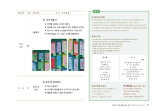 PART 2 프로그램의 실제 � 자연환경과 함께 호흡하기 37
반응
심화
정 리
25′
5′
<활동3>
감상 및
정리
◈ 족자 만들기
▶ 한지를 A4정도 크기로 자른다.
▶ 동시를 쓰고 시에 어울리게 한지 색종이로 꾸민다.
▶ 한지 위, 아래에 수수깡을 테이프로 고정시킨다.
▶ 뒤에 털실로 걸 수 있는 고리를 만들어준다.
◈ 감상 및 정리하기
▶ 동시 낭송하기
▶ 친구들의 발표를 듣고 난 후 우수 동시 뽑기
▶ 활동을 하면서 느꼈던 점 발표하기
학습단계 학습내용시량 교 수 - 학 습 활 동
♣ 지도상의 유의점
1)계절의변화를나타난음악을들을때눈을감고즉흥적으로몸으로표현해보게하면
나중에모둠활동으로몸으로표현할때다양한몸동작으로나타낼수있다.
2)계절과일을먹고난후동시를표현할때수준에맞춰수업을진행하는것이효과적이며동시
짓기활동이어려운경우에는참고작품중에서시의일부분만을고쳐서활동하도록안내한다.
3)동시를낭송할때조용한음악을준비하는것도효과적이다.
♣ 참고 자료
�‘동기유발 자료-키네틱 아트http://video.naver.com/2009012310401367572
�사계-http://user.chollian.net/~chun4270/vivaldi/winter1.htm
�봄, 여름, 가을, 겨울 별로 편집된 음악 자료가 있음
�여름을 잘 표현한 음악-멘델스존의 '한 여름 밤의 꿈'
�가을을 잘 표현한 음악-조지거슈인의 'autumn'
�겨울을 잘 표현한 음악-베토벤합창 교향곡 9번
�과일을 주제로 한 시
♣ 평가 방법 및 도구
1)계절의변화를몸으로잘표현했는가?
2)계절과일을먹고창의적으로
시로표현했는가?
3)평가도구-관찰법및자기평가
♣ 티칭 팁(teaching tip)
동시짓기활동후시간이남는
학생이있다면계절과일을
관찰해보고그림으로
그려보는활동도재미있을것이다.
사 과
나뭇가지 마다
대롱대롱
잘 익은 사과
꽃보다 아름답다.
그 안에
콕 박혀있는 씨
바다 한 가운데
돛단배 같다.
포 도
포도넝쿨이 나무를 타고
쭉~쭉~올라가다
딱 멈추면
그곳에는 동글동글한 포도가
탐스럽게 열려있다.
아직은 초록색이지만 며칠 지나서
보라색으로 변하는
맛있는 포도
이명현
참 고
 