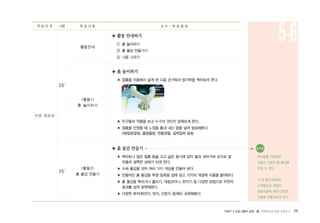 PART 2 프로그램의 실제 � 자연환경과 함께 호흡하기 39
반응 명료화
20′
25′
활동안내
<활동1>
흙 놀이하기
<활동2>
흙 물감 만들기
◈ 활동 안내하기
① 흙 놀이하기
② 흙 물감 만들기기
③ 그림 그리기
◈ 흙 놀이하기
▶ 찰흙을 이용해서 넓게 편 다음 손가락과 발가락을 찍어보게 한다.
▶ 친구들의 작품을 보고 누구의 것인지 맞춰보게 한다.
▶ 찰흙을 만졌을 때 느낌을 흉내 내는 말을 넣어 발표해본다.
(예)말랑말랑, 물렁물렁, 맨들맨들, 질퍽질퍽 등등
◈ 흙 물감 만들기
▶ 백자토나 일반 찰흙 등을 크고 넓은 용기에 담아 물과 섞어가며 손으로 잘
주물러 걸쭉한 상태가 되게 한다.
▶ 수채 물감을 섞어 여러 가지 색상을 만들어 본다.
▶ 만들어진 흙 물감을 투명 일회용 컵에 담고 각각의 색깔에 이름을 붙여본다.
▶ 흙 물감을 뿌리거나 흘리기, 데칼코마니, 번지기 등 다양한 방법으로 우연의
효과를 살려 표현해본다.
▶ 다양한 화지(화선지, 한지, 신문지 등)에도 표현해본다.
학 습 단 계 시량 학 습 내 용 교 수 - 학 습 활 동
5-6
유의점●
백자토를 이용하면
색깔이 선명한 흙 물감을
만들 수 있다.
이 때 흙의 종류와
수채물감의 색깔과
혼합비율에 따라 다양한
색깔을 만들어보게 한다.
 