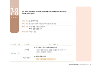 PART 2 프로그램의 실제 � 자연환경과 함께 호흡하기 41
■학습 주제 : 흙 놀이하기 2
■학습 목표 : 찰흙을 이용하여 공룡 공원 이야기를 꾸밀 수 있다.
■학습 자료 : 교사 - 찰흙, 스펀지, 물, 이쑤시개
학생 - 찰흙 판, 찰흙 도구
■수업 형태 : 개별, 소집단
시각, 청각 및 촉각이 중심이 되는 것으로 아이들이 공룡 공원을 친구들과 만들어 보고 재미있는
이야기를 꾸며보는 수업이다.
반응 형성 5′
학습문제 안내
동기유발
◈ 평소에알고있는공룡에대해발표하기
▶ 공룡의 종류, 먹이, 사는 곳, 멸종 이유 등에 대해 이야기 나누기
▶ 공룡이 되어 몸으로 표현해보기
◈ 학습문제 확인하기
찰흙을 이용하여 공룡 공원을 꾸며 봅시다.
학 습 단 계 시량 학 습 내 용 교 수 - 학 습 활 동
7-8열 린 감 각
차 시
 