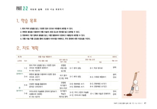 PART 2 프로그램의 실제 � 전통 미술 체험하기 45
PART 2-2 지 도 의 실 제 전 통 미 술 체 험 하 기
1. 학습 목표
1. 붓과 먹의 성질을 알고, 다양한 점과 선으로 자유롭게 표현할 수 있다.
2. 붓펜과 물감을 이용하여 전통 미술의 조형 요소와 원리를 알고 표현할 수 있다.
3. 판본체의 기본 점획과 용필을 알고, 이를 활용하여 다양하고 아름답게 표현할 수 있다.
4. 전통 미술 작품 감상을 통해 조상들의 미의식을 이해하고, 우리 문화에 대한 자긍심을 가진다.
2. 지도 계획
자연과
함께하기
흙
놀이하기
1-2
3-4
5-6
7-8
붓과 먹의 성질을 알고, 다양한 점과
선으로 자유롭게 표현하기
★ 시범 수업(1차)
붓펜과 물감을 이용하여 다양한 점과
선으로 그리기
★ 시범 수업(2차)
다양한 재료를 활용하여
문자로 디자인하기
우리나라의 미술품에 관하여 알아보기
(김홍도와 신윤복)
★ 시범 수업(1차)
관찰법
코팅그림
실그림
자기 평가
선그림, 부채
관찰법
자기평가
한지 POP
자기평가
학습지
제구성 명작
3-7. 붓의 성질
3-7. 붓의 성질
3-8. 판본체로 쓰기
4-6. 판본체로 쓰기
3-12. 우리 고장의 미술품
4-12. 우리나라 미술품
8-1. 먹과 붓으로
8-2. 수묵화 체험하기
8-3. 판본체로 쓰기(1)
8-4. 판본체로 쓰기(2)
12-1. 전통 미술과 친해지자
문학
음악
연극
연극
문학
관련 미술 교과
7차 개정
소주제 차시 주요 활동 내용
제 목 전통 미술 체험하기 차 시 8차시
평가 방법 및
평가 자료
예술 교과
 