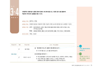 PART 2 프로그램의 실제 � 전통 미술 체험하기 51
■학습 주제 : 춤추는 선들
■학습 목표 : 붓펜과 물감을 이용하여 전통 미술의 조형 요소와 원리를 알고 표현할 수 있다.
■학습 자료 : 교사 - 화선지(옥당지), 도화지, 먹물, 한국화 물감(수채화 파레트), 흰색 사기접시, 모포,
PPT자료, 참고작품
학생 - 겸호필(수채화붓), 물통, 토시와 앞치마(헌옷), 물풀, 가위, 흰 접시, 수채화 팔레트
■수업 형태 : 개별, 소집단
전래문학과 전통미술이 결합된 형태의 플래시 애니메이션을 보고, 다양한 점과 선을 활용하여
책갈피와 부채 등의 실용품을 만들 수 있다.
반응 형성
5′
2′ 이야기 나누기
동기유발
◈‘방귀쟁이며느리’플래시애니메이션보기
▶ 이 이야기를 보고 느낀 점을 생각해 봅시다.
◈ 등장인물 알아보기
▶ 주요 등장인물은 누구인가요? 방귀쟁이 며느리, 시아버지, 시어머니, 서방님
▶ 가장 기억에 남는 인물은 누구이고, 그 이유는 무엇입니까?
방귀를 참고 참아 얼굴색이 황금똥색으로 변한 며느리입니다.
학 습 단 계 시량 학 습 내 용 교 수 - 학 습 활 동
●
자 료
미디어, 플래시애니메이션,
프로젝션 TV
3-4열 린 감 각
차 시
유의점●
“방귀쟁이 며느리”의 그
림은 진채화의 기법으로
그려졌다.(추정)
 