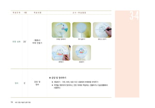 54 ArtE 초등 미술과 심화 자료
◈ 감상 및 정리하기
▶ 게임하기 : 가위, 바위, 보로 이긴 사람에게 부채바람 부쳐주기
▶ 주변을 깨끗하게 정리하고, 만든 부채와 책갈피는 선물하거나 일상생활에서
사용한다.
반응 심화
정리
35′
5′
<활동4>
부채 만들기
감상 및
정리
학 습 단 계 시량 학 습 내 용 교 수 - 학 습 활 동
3-4
부채살 정리하기 한지 붙이기 본뜨고 선긋기
채색하기 완성하기
 