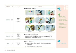 62 ArtE 초등 미술과 심화 자료
반응 형성
반응 심화
정리
30′
15′
5′
<활동1>
명화
따라잡기
<활동2>
가상
박물관
체험하기
◈ 명화 따라잡기〔선택2〕
◈ 가상 박물관 체험하기(지역화)
해당 지역의 박물관 또는 미술관에서 운영하는 가상 박물관을 체험하고 주요
미술품 감상하기, 감상의 기본적인 태도 알기
◈ 감상 및 정리하기
▶ 게임하기 : 그림으로 퀴즈내기(김홍도의‘서당도’에는 모두 몇 사람이
그려져 있을까?
▶“소금장수 노래”를 부르며 주변을 정리한다.
학 습 단 계 시량 학 습 내 용 교 수 - 학 습 활 동
7-8● 자 료
참고작품
● 자 료
퀴즈 PPT, 플래시 노래방
유의점
명화 장면을 지점토나
칼라믹스 등으로 재현할
때에는 배경이 단순하고,
인물이 적은 그림을 선택한다.
3D입체그래픽으로
가상체험을 지원하는 곳이
없을 경우, 사진이나
동영상 자료를 감상한다.
칼라믹스 준비 그림을 보며 만들기 이수시개 꽂기
합체하기 인형 완성하기 배경 그리기
배경완성하기 배치하기 그림과 비교하기
감상 및
정리
 