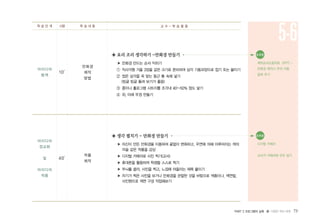 PART 2 프로그램의 실제 � 다양한 색의 세계 73
아이디어
탐색
아이디어
정교화
및
아이디어
적용
40′
10′
만화경
제작
방법
작품
제작
◈ 요리 조리 생각하기 -만화경 만들기
▶ 만화경 만드는 순서 익히기
① 직사각형 거울 3장을 같은 크기로 준비하여 삼각 기둥모양으로 접기 또는 붙이기
② 접은 삼각을 꼭 맞는 둥근 통 속에 넣기
(빙글 빙글 돌려 보기가 좋음)
③ 종이나 홀로그램 시트지를 조각내 40~50% 정도 넣기
④ 위, 아래 뚜껑 만들기
◈ 생각 펼치기 - 만화경 만들기
▶ 자신이 만든 만화경을 이용하여 끝없이 변화하고, 우연에 의해 이루어지는 색의
마술 같은 작품을 감상
▶ 디지털 카메라로 사진 찍기(교사)
▶ 휴대폰을 활용하여 학생들 스스로 찍기
▶ 무늬를 골라, 사진을 찍고, 느낌에 어울리는 제목 붙이기
▶ 자기가 찍은 사진을 보거나 만화경을 관찰한 것을 바탕으로 색종이나, 색연필,
사인펜으로 색면 구성 작업해보기
학 습 단 계 시량 학 습 내 용 교 수 - 학 습 활 동
5-6
유의점●
제작순서도움자료 (PPT) -
만화경 제작시 주의 사항
알려 주기
유의점●
디지털 카메라
교사가 카메라에 모두 담기
 