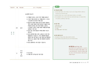 PART 2 프로그램의 실제 � 다양한 색의 세계 77
종 합
정 리
20′
5′
차시
예고
및
정리
음미
◈ 생각 나누기
▶ 작품을 전시하고, 서로가 만든 작품을 살펴보기
▶ 서로의 작품 중 맘에 드는 작품을 찾아 그 이유나
느낌 말해 보기(서로의 작품 감상)
▶ 물감으로 표현한 작품과 빛으로 표현한 작품에서
색의 느낌은 어떻게 다른지 알아보기 (물감의 색은
투명하지 않지만, 빛의 색은 투명한 느낌이다.
더 화려한 느낌이다. 빛을 이용한 작품을 움직임을
표현할 수 있다. 등)
▶ 빛의 색도 섞이면 물감의 색처럼 혼합이 되는지
알아보기
▶ 빛의 삼원색은 빨강, 초록, 노랑입니다. 빛의 색도
혼합을 할 수 있습니다. 그러나 혼합하면 물감의
혼합과 다른 색이 됩니다. 빛은 색을 계속 혼합하면
흰색이 되고, 물감은 색을 계속 혼합하면 검정색이
됩니다 등
▶ 빛은 공중에서도 서로 섞을 수 있습니다.
▶ 차시 예고
▶ 작품 정리 및 학습 용구 정리 정돈
학습단계 학습내용시량 교 수 - 학 습 활 동
♣ 지도상의 유의점
1)전구를이용한작품의구상이어려울수있으므로참고작품을제시하여구체적으로
머리에떠오르게도와주어야겠다.
2)창의적인작품이나올수있도록다양한재료를마련해두는것이좋겠다.
3)박스를활용하고안으로전선을처리한다음콘센트에꽂아불을끄고감상을하려면,
미리점검하고준비해야할사항이많다.
♣ 참고 자료
�스테인드글라스 사진
�루미나리에 동영상
�가산 혼합
�감산 혼합을 설명하기 위한 자료 등
♣ 평가 방법 및 도구
1)학습활동중아동들의활동상황을관찰하여평가한다.
2)학습결과물의분석을통하여학습목표도달여부를평가한다.
참 고
♣ 티칭 팁(teaching tip)
발상지도에서 전기가 들어오면 빛이 나고, 빛의 색
을 바꿔 줌으로써 아름다운 모양을 연출할 수 있다
는것을생각하게한다.그러면색이바뀌면서깜빡
이는 전구는 마치 색이 전구를 타고 계속 움직이는
것처럼여겨진다.
 