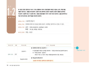 80 ArtE 초등 미술과 심화 자료
■학습 주제 : 그림책 만들기
■학습 목표 : 만화애니메이션 감상을 통해 상상의 그림책을 창의적으로 만들 수 있다.
■학습 자료 : 교사 - 이웃집 토토로DVD, 감상학습지, 도화지
학생 - 가위, 풀, 색연필, 사인펜 등
■수업 형태 : 개별, 소집단
본 것을 간단한 장면으로 이어서 그리는 활동에서 벗어나 등장인물의 특징인 생김새, 성격, 역할 등을
새롭게 찾아내고, 내용을 재구성하여 그림책 속에 문학적인 표현과 미술적인 표현이 통합된 창의적인
자신만의 그림책이 될 수 있도록 한다. 새로운 등장인물과 이야기 속에 자신의 생각과 느낌을 창의적이고
개성 있게 담아내는 표현 학습을 하도록 유도한다.
문제 인식 20′
학습문제 확인
감상하기
◈ 만화애니메이션 감상하기
▶ 등장인물의 특징과 성격을 생각하며‘이웃집 토토로’를 감상하여 봅시다.
▶‘이웃집 토토로’감상하기
-메이가 학교 간 이야기 부분, 메이를 잃어버려서 찾는 부분 등
◈ 학습문제 확인하기
상상한 이야기를 그림책으로 표현해 봅시다.
학 습 단 계 시량 학 습 내 용 교 수 - 학 습 활 동
1-2
차 시
열 린 미 술
● 자 료
‘이웃집 토토로’DVD
 