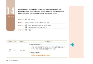 84 ArtE 초등 미술과 심화 자료
■학습 주제 : 종이 인형 만들기
■학습 목표 : 종이 인형을 만들고 간단한 인형극을 할 수 있다.
■학습 자료 : 교사 - 도화지, 셀로판테이프, 나무젓가락, 배경그림, 색종이
학생 - 그림책(8쪽 미니 북), 가위, 색연필, 사인펜 등
■수업 형태 : 개별, 소집단
등장인물의 특징에 맞게 종이 인형을 만들어 보고, 실제 자신이 어울리는 목소리를 연습하여 감정을
넣어 인형극을 공연하도록 한다. 이 때 종이 인형에 등장인물의 생김새, 성격과 역할이 얼마나 창의적이고
개성 있게 표현되었는지에 관심을 가지고 새로운 아이디어를 자극할 수 있도록 유도한다.
문제
인식
10′ 전시 상기
◈ 전시학습상기하기
▶ 지난 시간에 만든 그림책에서 고치고 싶거나 바꾸고 싶은 부분을 말해봅시다.
▶ 바꾸고 싶다면 어떻게 보완하면 좋을지 생각해 봅시다.
◈ 학습문제 확인하기
초대장과 의상 및 장신구를 만들어 봅시다.
학 습 단 계 시량 학 습 내 용 교 수 - 학 습 활 동
3-4
차 시
열 린 미 술
● 자 료
그림책
 