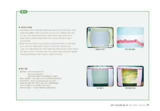 PART 2 프로그램의 실제 � 인형이 전해주는 다문화 세상 99
♣ 지도상의 유의점
1)개별동화책을가져와서주제를정할때인물이많이등장하거나장소가많이바뀌는이야기는
적정한부분을발췌해서사용할수있도록한다.또모두가잘아는전래동화도좋은주제가
될수있다.주제가정해지면학생들모둠을구성해서의논하며대본을작성하도록한다.
대본을작성할때각색해서재미있게구성하도록하고지문에구체적상황이나행동이
들어가도록한다.
2)역할을나눌때자신이잘할수있는것을중심으로나누도록하고한명이두가지의역할을
할수도있도록한다.역할을세밀하고구체적으로나누도록한다.인형극을만들때
그림을그려서인형을제작해도좋고색지를이용해도좋다.배경은8절지에1~2장정도만들도록
한다.배경을고정시키는것은상자를이용할수있다.사용되는재료는간단한재료로활용한다.
인형극을할때대본에없는내용도즉흥적으로표현할수있도록한다.
♣ 참고 자료
�동영상자료 : http://www.saengil.co.kr/
http://www.puppet.pe.kr/
(인형극자료실-이탈리아거리공연,줄인형극, 손인형극 )
�베트남 수상인형극 - http://video.naver.com/2009101217223942309
�이야기자료 참고 : http://www.appletreepuppet.co.kr/work/
�신관홍 지음, 새롭게 엮은 인형극의 이론과 실제, 기독출판에벤에셀
�고토 유즈, 인형극으로 보는 명작동화, 은하수 미디어
�인형극 무대 만들기 - 다 만들고 위를 뚫어서 인형을 움직인다.
참 고
과일상자 구하기 한지 커텐 만들기
한지 붙이기 배경 붙여서 완성
 