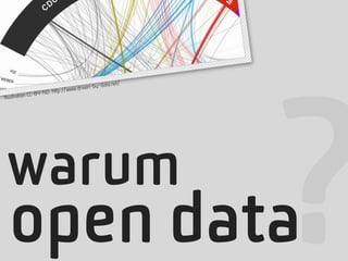 -data.net/
                                 .driven-by
                        h p://
             C C-BY-ND:
Illustration




 warum
  open data                                              ?
 