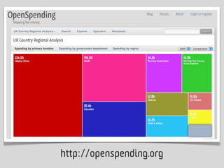 http://openspending.org
 